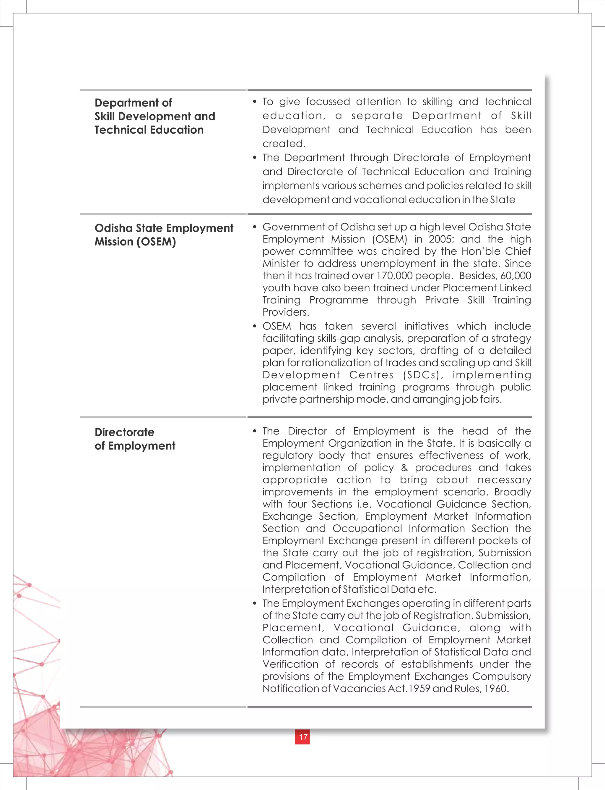 Skill Development in Odisha