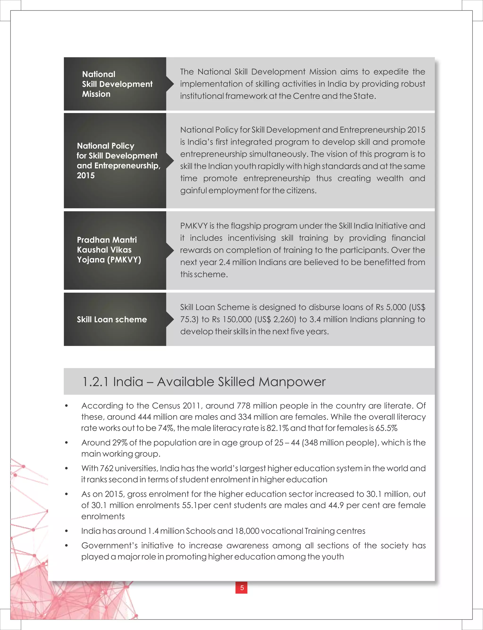 Skill Development in Odisha