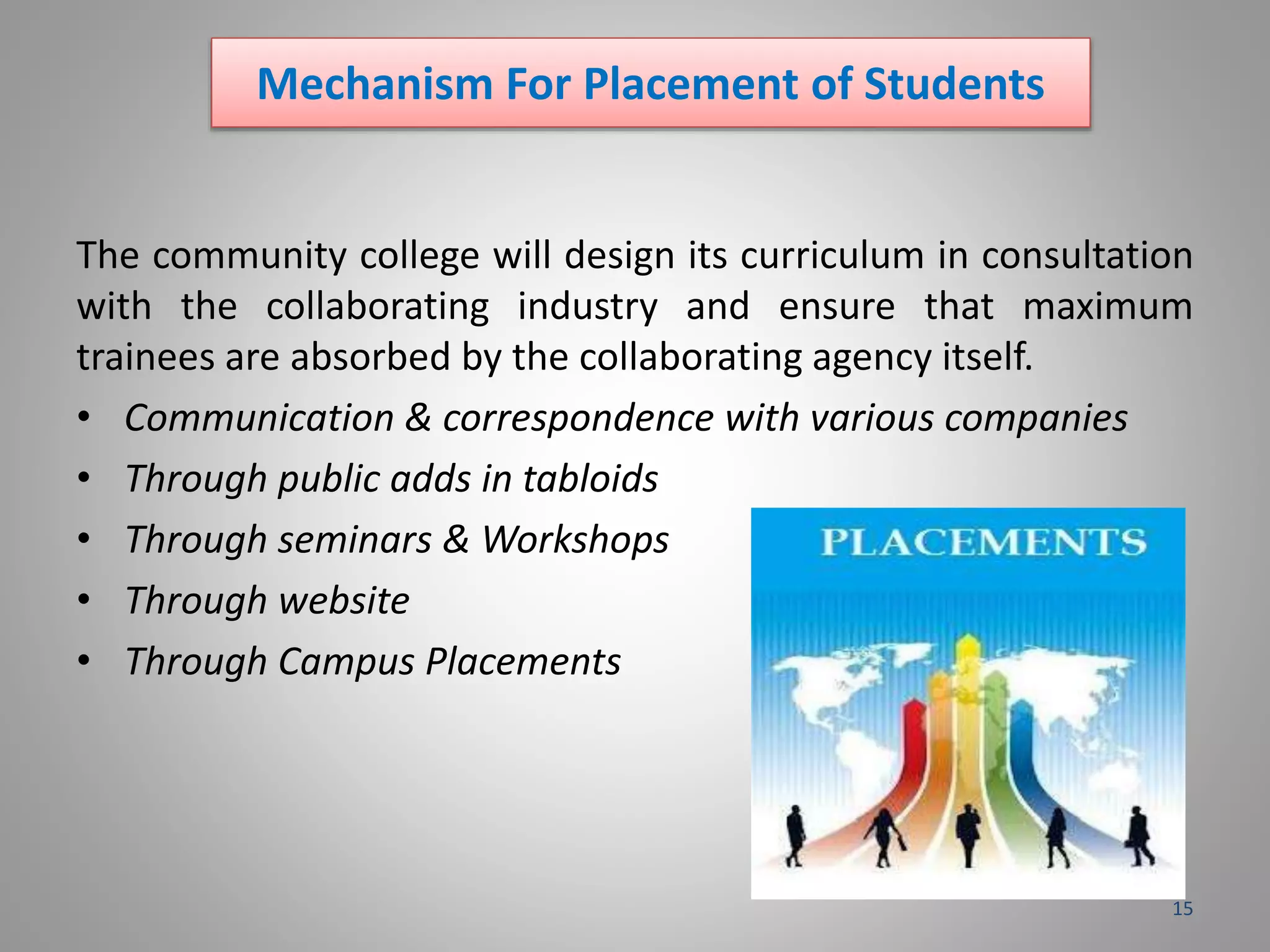Mechanism For Placement of Students
The community college will design its curriculum in consultation
with the collaborating industry and ensure that maximum
trainees are absorbed by the collaborating agency itself.
• Communication & correspondence with various companies
• Through public adds in tabloids
• Through seminars & Workshops
• Through website
• Through Campus Placements
15
 