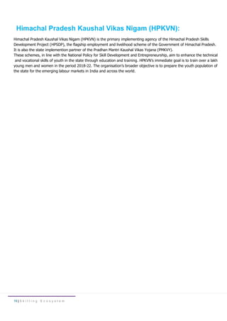 Hp Skill Development Form.pdf SkillEcosystem.docx