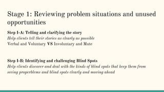 Stage 1: Reviewing problem situations and unused
opportunities
Step I-A: Telling and clarifying the story
Help clients tell their stories as clearly as possible
Verbal and Voluntary VS Involuntary and Mute
Step I-B: Identifying and challenging Blind Spots
Help clients discover and deal with the kinds of blind spots that keep them from
seeing properblems and blind spots clearly and moving ahead
 