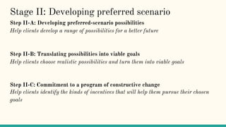 Stage II: Developing preferred scenario
Step II-A: Developing preferred-scenario possibilities
Help clients develop a range of possibilities for a better future
Step II-B: Translating possibilities into viable goals
Help clients choose realistic possibilities and turn them into viable goals
Step II-C: Commitment to a program of constructive change
Help clients identify the kinds of incentives that will help them pursue their chosen
goals
 