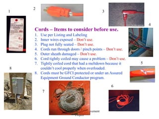 EFCOG Electrical Improvement
Project
Cords – Items to consider before use.
1. Use per Listing and Labeling
2. Inner wires exposed – Don’t use.
3. Plug not fully seated – Don’t use.
4. Cords run through doors / pinch points – Don’t use.
5. Outer sheath damaged – Don’t use.
6. Cord tightly coiled may cause a problem – Don’t use.
7. Tightly coiled cord that had a meltdown because it
couldn’t cool properly when overloaded.
8. Cords must be GFCI protected or under an Assured
Equipment Ground Conductor program.
1
2
3
4
5
6
7
8
 
