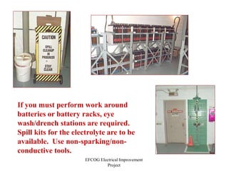 EFCOG Electrical Improvement
Project
If you must perform work around
batteries or battery racks, eye
wash/drench stations are required.
Spill kits for the electrolyte are to be
available. Use non-sparking/non-
conductive tools.
 