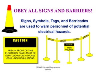 EFCOG Electrical Improvement
Project
AREA IN FRONT OF THIS
ELECTRICAL PANEL MUST BE
KEPT CLEAR FOR 36 INCHES
OSHA - NEC REGULATIONS
C A U T I O N
HIGH
VOLTAGE
Signs, Symbols, Tags, and Barricades
are used to warn personnel of potential
electrical hazards.
OBEY ALL SIGNS AND BARRIERS!
 