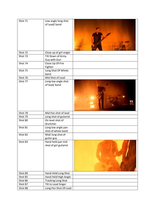 Shot 71   Low angle long shot
          of Lead/ band




Shot 72   Close up of girl singer
Shot 73   Tilt Down of Army
          Guy with Gun
Shot 74   Close Up Of Fire
          Fighter
Shot 75   Long Shot Of Whole
          band
Shot 76   Mid Shot of Lead
Shot 77   Long low angle shot
          of lead/ band




Shot 78   Mid Pan shot of lead
Shot 79   Long shot of guitarist
Shot 80   On level shot of
          drummer
Shot 81   Long low angle pan
          shot of whole band
Shot 82   Mid/ long shot of
          guitar guy
Shot 83   Hand held pan mid
          shot of girl guitarist




Shot 84   Hand Held Long Shot
Shot 85   Hand Held High Angle
Shot 86   Tracking Long Shot
Shot 87   Tilt to Lead Singer
Shot 88   Long Pan Shot Of Lead
 
