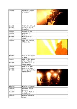Shot 89    High Angle Tilt down
           of guitarist




Shot 90    Mid Pan Shot Of Lead
Shot 91    Low Angle Shot Of
           Guitar Guy
Shot 92    Mid Shot Of Bass
Shot 93    Low Angle Of
           Guitarist
Shot 94    Mid Shot Of Lead
           Singer
Shot 95    Hand Held Mid Shot
           Of Guitar Guy




Shot 96    Close Up Slow Motion
           of Nurse
Shot 97    Close Up Slow Motion
           of Nurse’s Hands
Shot 98    Slow Motion Mid Arc
           Shot of Sheriff
Shot 99    Close Up On Lead
Shot 100   Close Up On Singer
Shot 101   Crane High Angle Shot
           Of Whole Band




Shot 102   Mid Shot Of Guitarist
Shot 103   Low Angle Shot Of
           Drummer
Shot 104   Low Angle Mid Shot
           of Guitar Guy
Shot 105   Medium Shot Of Girl
           Singer
 