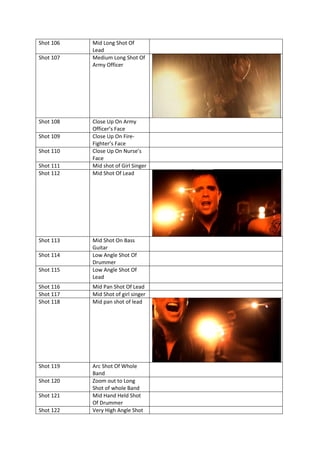 Shot 106   Mid Long Shot Of
           Lead
Shot 107   Medium Long Shot Of
           Army Officer




Shot 108   Close Up On Army
           Officer’s Face
Shot 109   Close Up On Fire-
           Fighter’s Face
Shot 110   Close Up On Nurse’s
           Face
Shot 111   Mid shot of Girl Singer
Shot 112   Mid Shot Of Lead




Shot 113   Mid Shot On Bass
           Guitar
Shot 114   Low Angle Shot Of
           Drummer
Shot 115   Low Angle Shot Of
           Lead
Shot 116   Mid Pan Shot Of Lead
Shot 117   Mid Shot of girl singer
Shot 118   Mid pan shot of lead




Shot 119   Arc Shot Of Whole
           Band
Shot 120   Zoom out to Long
           Shot of whole Band
Shot 121   Mid Hand Held Shot
           Of Drummer
Shot 122   Very High Angle Shot
 