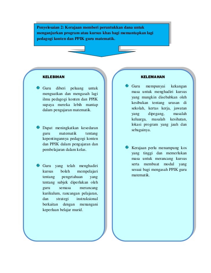 Skillful Problem Solving