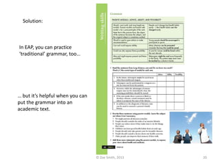 In EAP, you can practice
‘traditional’ grammar, too…
… but it’s helpful when you can
put the grammar into an
academic text.
Solution:
© Zoe Smith, 2013 20
 