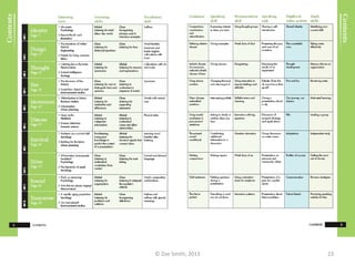 © Zoe Smith, 2013 23
 