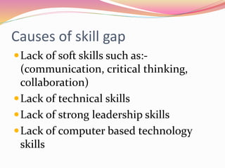 Causes of skill gap
Lack of soft skills such as:-
(communication, critical thinking,
collaboration)
Lack of technical skills
Lack of strong leadership skills
Lack of computer based technology
skills
 