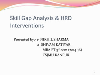 Skill Gap Analysis & HRD
Interventions
Presented by:- 1- NIKHIL SHARMA
2- SHIVAM KATIYAR
MBA FT 3rd sem (2014-16)
CSJMU KANPUR
1
 
