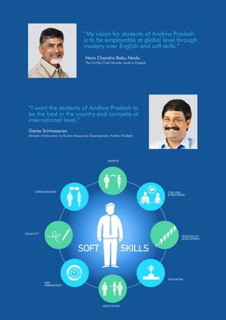 Skill genie | PDF