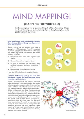 24
Mind mapping is a way of planning things. It is like note making. It helps
for clearer thinking and better planning. It gives clarity to our plans and a
good direction to our ideas.
(PLANNING FOR YOUR LIFE!)
MIND MAPPING!
LESSON:11
What goes into the ‘mind map’? Please compare
the write up, and the mind map, and observe how
mind map is drawn:
Spring is one of the four seasons. When there is
spring, there will be warm sun, there will be greenery
all around, birds gather on the trees, there will be buds
and flowers, and nature turns beautiful with honey
bees and butterflies.
Draw a circle in the centre of the page and write
1.
‘Spring’
Observe the underlined important ideas.
2.
As spring is associated with five factors, draw
3.
five lines in different directions. Write names /
pictures.
Draw branches to indicate various factors.
4.
Note: Use different colours for easy identification.
Compare the following write up and Mind Map
on ‘Health’. Observe how Mind-Map helps you in
remembering things clearly:
Health is possible through diet, exercise, sleep and
stress management. Good diet consists of wide variety
of fruits, vegetables, bread, cereals and vitamins, which
are low on fat and high on fiber. Exercise includes warm
ups, stretching, aerobics, weight lifting, treadmill etc.,
33% of our life should have sleep. The consequences
of sleeplessness are many. By maintaining regular
sleeping hours, by sleeping on a comfortable bed, by
taking up regular exercise and by quitting smoking,
we can have comfortable sleep. Then the other factor
that impacts health is ‘stress’. Exams, work pressure,
relationship issues, etc create stress. The effects of
stress are disastrous. There will be worry, diarrhea,
anxiety etc. There are solutions to manage stress like
relaxation techniques like yoga, meditation, deep
breathing, We also need to avoid caffeine, smoking
and alcohol. Help also can be obtained from doctors,
dieticians and nutrition assistants. (source: tonybuzan.com)
 