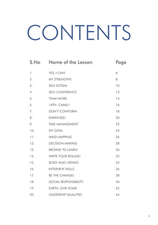 3
CONTENTS
S.No Name of the Lesson			 Page
1.		 YES, I CAN!						 6
2.		 MY STRENGTHS 					 8
3.		 SELF-ESTEEM 					 10
4.		 SELF-CONFIDENCE					 12
5.		 TEAM WORK						 14
6.		 18TH CAMEL!					 16
7.		 DON’T CONFORM!					 18
8.		 EMPATHIZE!						 20
9.		 TIME MANAGEMENT 				 22
10.		 MY GOAL						 24
11.		 MIND MAPPING					 26
12.		 DECISION-MAKING					 28
13.		 BROWSE TO LEARN!				 30
14.		 WRITE YOUR RESUME!				 32
15.		 BODY ALSO SPEAKS! 			 34
16. INTERVIEW SKILLS			 		 36
17.		 BE THE CHANGE!		 			 38
18.		 SOCIAL RESPONSIBILITY 			 40
19.		 EARTH, OUR HOME		 			 42
20.		 LEADERSHIP QUALITIES				 44
 