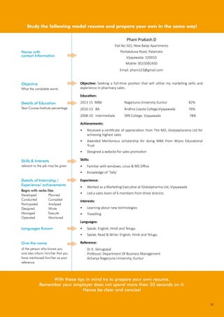 31
Study the following model resume and prepare your own in the same way!
Phani Prakash.D
Flat No 501, New Balaji Apartments
Pantakaluva Road, Patamata
Vijayawada- 520010
Mobile: 8555092450
Email: phani123@gmail.com
Objective: Seeking a full-time position that will utilize my marketing skills and
experience in pharmacy sales.
Education:
2013-15 MBA Nagarjuna University Guntur		 82%
2010-13 BA 		 Andhra Loyola College,Vijayawada 76%
2008-10 Intermediate SRR College, Vijayawada		 78%
Achievements:
Received a certificate of appreciation from The MD, Globalpharama Ltd for
•
achieving highest sales
Awarded Meritorious scholarship for doing MBA from Wipro Educational
•
Trust
Designed a website for sales promotion
•
Skills:
Familiar with windows, Linux & MS Office
•
Knowledge of ‘Tally’
•
Experience:
Worked as a Marketing Executive at Globalpharma Ltd, Vijayawada
•
Led a sales team of 6 members from three districts
•
Interests:
Learning about new technologies
•
Travelling
•
Languages:
Speak: English, Hindi and Telugu
•
Speak, Read & Write: English, Hindi and Telugu
•
Reference:
Dr K. Venugopal
Professor, Department Of Business Management
Acharya Nagarjuna University, Guntur
Name with
contact Information
Objective
What the candidate wants
Details of Education
Year-Course-Institute-percentage
Details of Internship /
Experience/ achievements
Begin with verbs like:
Developed Planned
Conducted Compiled
Participated Analyzed
Designed Wrote
Managed Execute
Operated Monitored
Skills & Interests
relevant to the job may be given
Languages Known
Give the name
of the person who knows you
and also inform him/her that you
have mentioned him/her as your
reference
With these tips in mind try to prepare your own resume.
Remember your employer does not spend more than 30 seconds on it.
Hence be clear and concise!
 