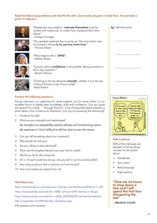 35
“Give me six hours
to chop down a
tree and I will
spend the first four
sharpening the
axe”
– Abraham Lincoln
Read the following quotations and identify the skill. Clue words are given in bold form. An example is
given to help you:
“People who are unable to motivate themselves must be
content with mediocrity, no matter how impressive their other
talents”
- Andrew Carnegie
“Our greatest weakness lies in giving up. The most certain way
to succeed is always to try just one more time.”
- Thomas Edison
“Peace begins with a SMILE”
- Mother Teresa
“Success without confidence is not possible. Being successful in
life is very important.”
- Barack Obama
“Climbing to the top demands strength, whether it is to the top
of Mount Everest or top of your career.”
-Abdul Kalam
Eg: Self Motivation
Practice the following questions:
Facing interviews is a nightmare for some students, but for some others it is an
excellent forum to display their knowledge, skills and confidence. Can you guess
the reason? It’s simple – “Enough Practice”. A list of frequently asked questions is
given below. One is tried as an illustration. Can you try answering the remaining?
Introduce Yourself.
1.
What are your strengths and weaknesses?
2.
My strengths are adaptability, positive attitude and hardworking nature.
My weakness is I find it difficult to tell lies what so ever the reason.
Can you tell something about our company?
3.
Why should we hire you?
4.
Are you willing to relocate/travel?
5.
What was the toughest decision you ever had to make?
6.
Would you lie for the company?
7.
On a 10 point scale how do you rate yourself in communication skills?
8.
How long would you like to work for us if we hire you?
9.
How much salary you expect from us?
10.
Web Resources:
https://www.bangor.ac.uk/careers/ser vices/documents/InterviewSkills10-11.pdf
https://www.youtube.com/watch?v=MX8- eJYvwu4 ((HR interview in Telugu)
https://www.youtube.com/watch?v=o0Mp_0LADWk((HR interview for freshers)
http://careerride.com/HR-Interview- Questions.aspx
(HR questions with answers)
Take a glance:
85% of the interviews are
decided in first two/three
minutes. So be careful
about:
•    Handshake
•    Eye contact
•    Body language
•    Right posture
____________________
___________________
____________________
____________________
 