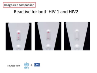 Here are 12 words for you to remember. Giving a limited time to do it – 20 SecondsSportsCountriesAnimalsAerobic		Ethiopia		ElephantBadminton		Finland			FrogChess			Germany		GooseDiving			Holland		HorseClustering and advanced organizer