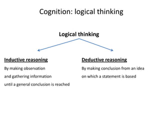 Cognition: logical thinkingLogical thinkingInductive reasoningBy making observation and gathering information until a general conclusion is reachedDeductive reasoningBy making conclusion from an idea on which a statement is based