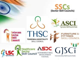 SSCs(Sector Skill Councils)
 