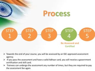  Towards the end of your course, you will be assessed by an SSC approved assessment
agency.
 If you pass the assessment and have a valid Adhaar card, you will receive a government
certification and skill card.
 Trainees can undergo the assessment any number of times, but they are required to pay
the assessment fee again.
Process
STEP
1
STEP
2
STEP
3
STEP
4
STEP
5
Be Assessed and
Certified
 