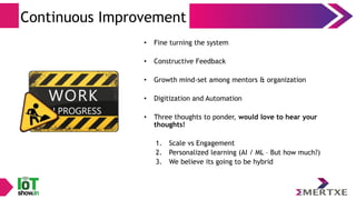 Continuous Improvement
• Fine turning the system
• Constructive Feedback
• Growth mind-set among mentors & organization
• Digitization and Automation
• Three thoughts to ponder, would love to hear your
thoughts!
1. Scale vs Engagement
2. Personalized learning (AI / ML – But how much?)
3. We believe its going to be hybrid
 