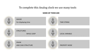analog clock creation using matlab: step-by-step guide... DESIGN OF ANALOG CLOCK USING LABVIEW | PPTX