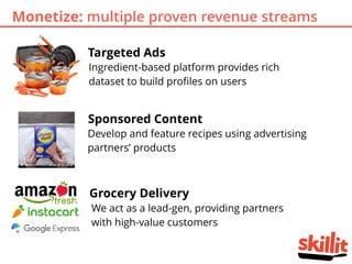 Targeted Ads
Ingredient-based platform provides rich
dataset to build proﬁles on users
We act as a lead-gen, providing partners
with high-value customers
Grocery Delivery
Monetize: multiple proven revenue streams
Sponsored Content
Develop and feature recipes using advertising
partners’ products
 