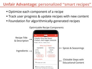Unfair Advantage
Recipe Title
& Description
Ingredients
Spices & Seasonings
Clickable Steps with
Educational Content
Unfair Advantage: personalized “smart recipes”
• Optimize each component of a recipe
• Track user progress & update recipes with new content
• Foundation for algorithmically-generated recipes
Optimizable Recipe Components
 