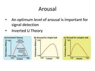 Arousal
• An optimum level of arousal is important for
signal detection
• Inverted U Theory
 