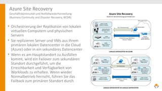 Azure Site Recovery
Geschäftskontinuität und Notfallwiederherstellung
(Business Continuity and Disaster Recovery, BCDR)
• Orchestrierung der Replikation von lokalen
virtuellen Computern und physischen
Servern
• Sie replizieren Server und VMs aus Ihrem
primären lokalen Datencenter in die Cloud
(Azure) oder in ein sekundäres Datencenter
• Wenn es am Hauptstandort zu Ausfällen
kommt, wird ein Failover zum sekundären
Standort durchgeführt, um die
Erreichbarkeit und Verfügbarkeit von
Workloads zu erhalten. Wenn wieder
Normalbetrieb herrscht, führen Sie das
Failback zum primären Standort durch
 