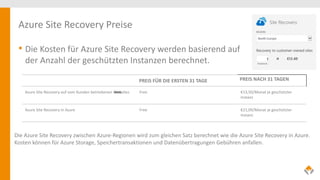 Azure Site Recovery Preise
• Die Kosten für Azure Site Recovery werden basierend auf
der Anzahl der geschützten Instanzen berechnet.
PREIS FÜR DIE ERSTEN 31 TAGE PREIS NACH 31 TAGEN
Azure Site Recovery auf vom Kunden betriebenen Websites Free €13,50/Monat je geschützter
Instanz
Azure Site Recovery in Azure Free €21,09/Monat je geschützter
Instanz
Die Azure Site Recovery zwischen Azure-Regionen wird zum gleichen Satz berechnet wie die Azure Site Recovery in Azure.
Kosten können für Azure Storage, Speichertransaktionen und Datenübertragungen Gebühren anfallen.
 