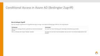Conditional Access in Azure AD (Bedingter Zugriff)
 