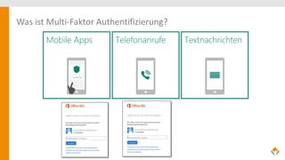 Was ist Multi-Faktor Authentifizierung?
 