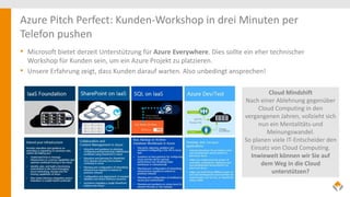 Azure Pitch Perfect: Kunden-Workshop in drei Minuten per
Telefon pushen
• Microsoft bietet derzeit Unterstützung für Azure Everywhere. Dies sollte ein eher technischer
Workshop für Kunden sein, um ein Azure Projekt zu platzieren.
• Unsere Erfahrung zeigt, dass Kunden darauf warten. Also unbedingt ansprechen!
Cloud Mindshift
Nach einer Ablehnung gegenüber
Cloud Computing in den
vergangenen Jahren, vollzieht sich
nun ein Mentalitäts-und
Meinungswandel.
So planen viele IT-Entscheider den
Einsatz von Cloud Computing.
Inwieweit können wir Sie auf
dem Weg in die Cloud
unterstützen?
 