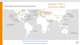 https://azure.microsoft.com/de-de/regions/services/#
https://blogs.msdn.microsoft.com/azuregermany/
Die Microsoft Rechenzentren
 
