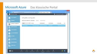 Das klassische Portal
 