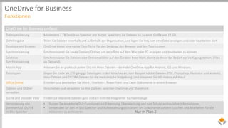 OneDrive for Business
Funktionen
OneDrive for Business umfasst:
Dateispeicherung Mindestens 1 TB OneDrive-Speicher pro Nutzer. Speichern Sie Dateien bis zu einer Größe von 15 GB.
Dateifreigabe Teilen Sie Dateien innerhalb und außerhalb der Organisation, und legen Sie fest, wer eine Datei anzeigen und/oder bearbeiten darf.
Desktops und Browser OneDrive bietet eine native Oberfläche für den Desktop, den Browser und den Touchscreen.
Synchronisierung Synchronisieren Sie lokale Dateien/Ordner, um sie offline auf dem Mac oder PC anzeigen und bearbeiten zu können.
Selektive
Synchronisierung
Synchronisieren Sie Dateien oder Ordner selektiv auf den Geräten Ihrer Wahl, damit sie Ihnen bei Bedarf zur Verfügung stehen. (Files
on Demand)
Mobile App Arbeiten Sie an praktisch jedem Ort mit Ihren Dateien – dank der OneDrive-App für Android, iOS und Windows.
Dateitypen Zeigen Sie mehr als 270 gängige Dateitypen in der Vorschau an, zum Beispiel Adobe-Dateien (PDF, Photoshop, Illustrator und andere),
Visio-Dateien und DICOM-Dateien für die medizinische Bildgebung. Und streamen Sie HD-Videos auf Abruf.
Office Online Erstellen und bearbeiten Sie Word-, OneNote-, PowerPoint- und Excel-Dokumente in einem Browser.
Dateien und Ordner
verwalten
Verschieben und verwalten Sie Ihre Dateien zwischen OneDrive und SharePoint.
Suche und Discover View Finden Sie relevante Dateien ganz einfach mithilfe integrierter Suchwerkzeuge.
Verhinderung von
Datenverlust (DLP) &
In-Situ-Speicher
• Nutzen Sie erweiterte DLP-Funktionen zur Erkennung, Überwachung und zum Schutz vertraulicher Informationen.
• Verwenden Sie den In-Situ-Speicher und Aufbewahrungsrichtlinien, um Dokumente vor dem Löschen und Bearbeiten für die
eDiscovery zu archivieren. Nur in Plan 2
 
