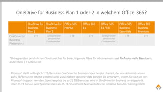 OneDrive for Business Plan 1 oder 2 in welchem Office 365?
OneDrive for
Business
Plan 1
OneDrive for
Business
Plan 2
Office 365
ProPlus
Office 365
E1
Office 365
E3 / E5
Office 365
Business
Essentials
Office 365
Business
Premium
OneDrive for
Business
Plattenplatz
1 TB Unbegrenzter
persönlicher
Cloudspeicher*
1 TB 1 TB Unbegrenzter
persönlicher
Cloudspeicher*
1 TB 1 TB
Microsoft stellt anfänglich 1 TB/Benutzer OneDrive for Business-Speicherplatz bereit, der von Administratoren
auf 5 TB/Benutzer erhöht werden kann. Zusätzlichen Speicherplatz können Sie anfordern, indem Sie sich an den
Microsoft-Support wenden. Speicherplatz bis zu 25 TB/Benutzer wird in OneDrive for Business bereitgestellt.
Über 25 TB hinaus wird Speicherplatz als 25-TB-SharePoint-Teamwebsites für einzelne Benutzer bereitgestellt.
*Unbegrenzter persönlicher Cloudspeicher für berechtigende Pläne für Abonnements mit fünf oder mehr Benutzern,
andernfalls 1 TB/Benutzer.
 