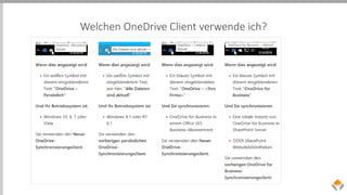Welchen OneDrive Client verwende ich?
 