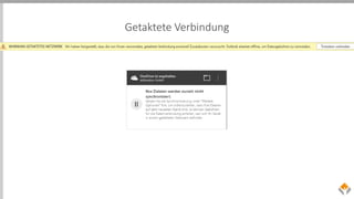 Getaktete Verbindung
 