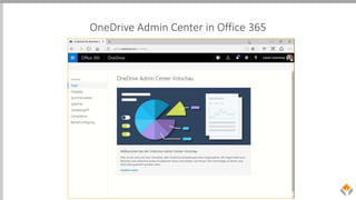 OneDrive Admin Center in Office 365
https://admin.onedrive.com/
 