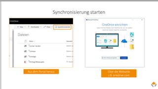 Synchronisierung starten
Aus dem Portal heraus Über die Webseite
z.B. onedrive.com
 