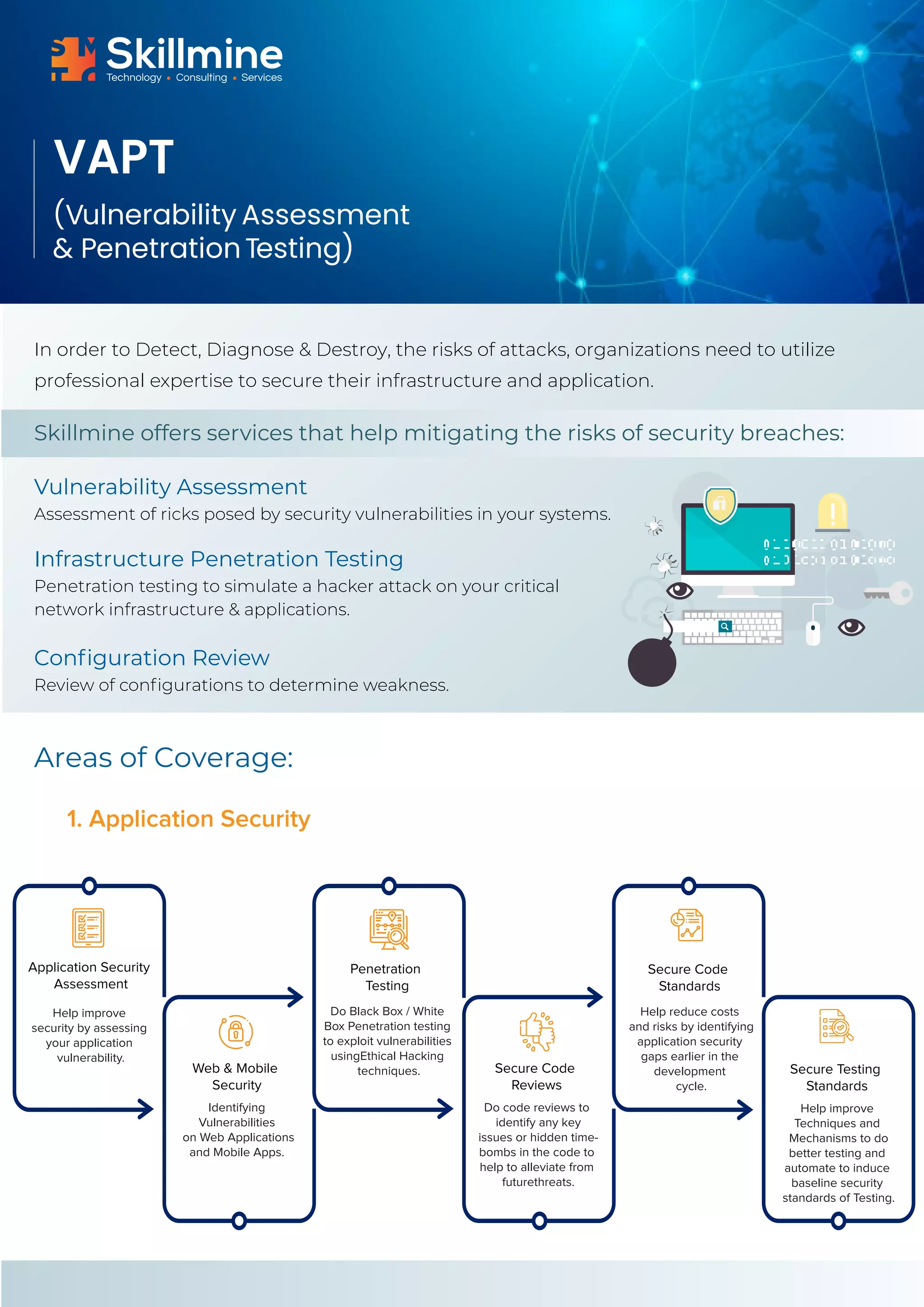 VAPT
(Vulnerability Assessment
& PenetrationTesting)
In order to Detect, Diagnose & Destroy, the risks of attacks, organizations need to utilize
professional expertise to secure their infrastructure and application.
Skillmine offers services that help mitigating the risks of security breaches:
Vulnerability Assessment
Assessment of ricks posed by security vulnerabilities in your systems.
Infrastructure Penetration Testing
Penetration testing to simulate a hacker attack on your critical
network infrastructure & applications.
Conﬁguration Review
Review of conﬁgurations to determine weakness.
1. Application Security
Areas of Coverage:
Application Security
Assessment
Web & Mobile
Security
Help improve
security by assessing
your application
vulnerability.
Identifying
Vulnerabilities
on Web Applications
and Mobile Apps.
Penetration
Testing
Do Black Box / White
Box Penetration testing
to exploit vulnerabilities
usingEthical Hacking
techniques. Secure Code
Reviews
Do code reviews to
identify any key
issues or hidden time-
bombs in the code to
help to alleviate from
futurethreats.
Secure Testing
Standards
Help improve
Techniques and
Mechanisms to do
better testing and
automate to induce
baseline security
standards of Testing.
Secure Code
Standards
Help reduce costs
and risks by identifying
application security
gaps earlier in the
development
cycle.
Technology Consulting Services
Skillmine
 