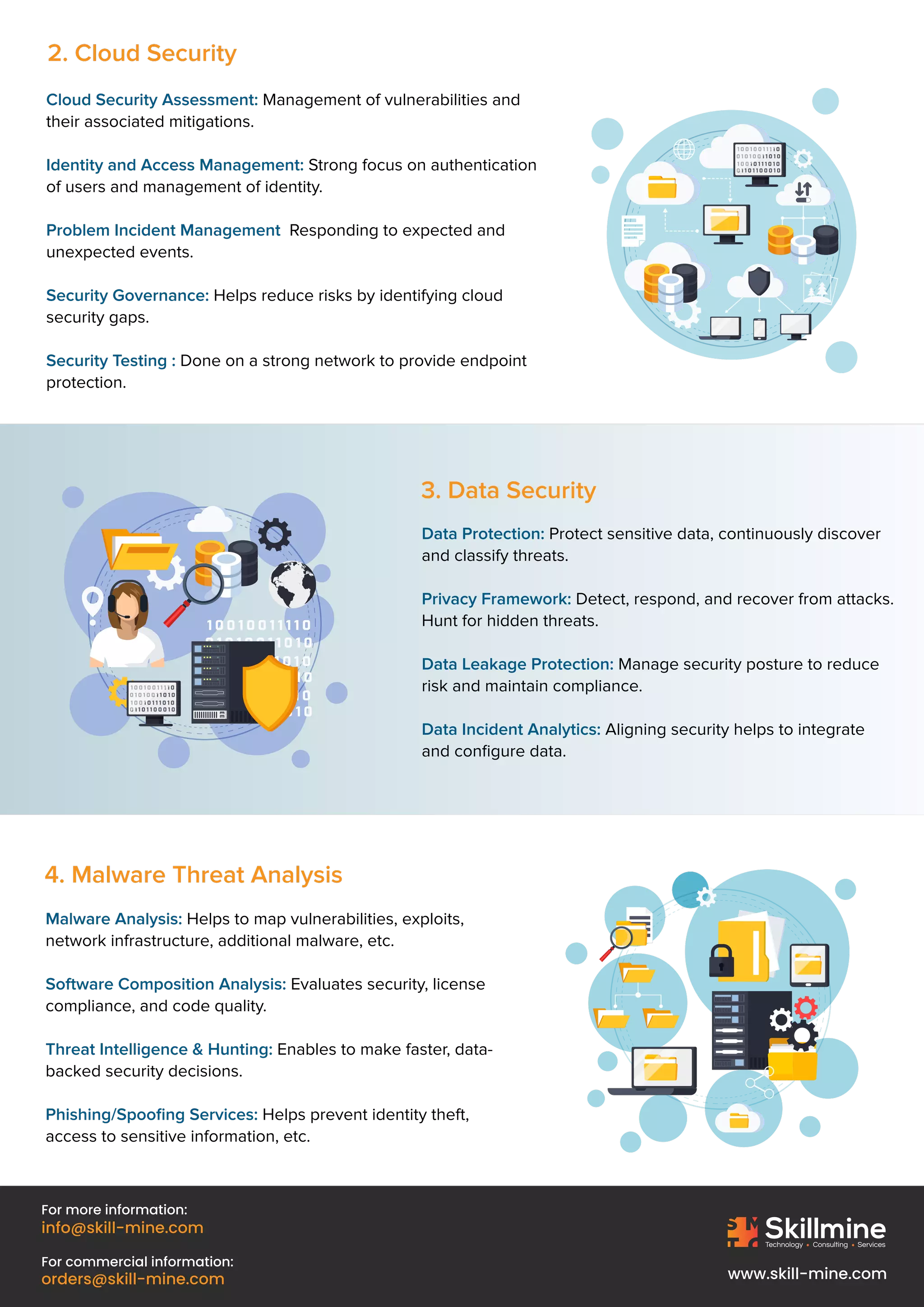 2. Cloud Security
For more information:
info@skill-mine.com
For commercial information:
orders@skill-mine.com www.skill-mine.com
Technology Consulting Services
Skillmine
Cloud Security Assessment: Management of vulnerabilities and
their associated mitigations.
Identity and Access Management: Strong focus on authentication
of users and management of identity.
Problem Incident Management Responding to expected and
unexpected events.
Security Governance: Helps reduce risks by identifying cloud
security gaps.
Security Testing : Done on a strong network to provide endpoint
protection.
3. Data Security
Data Protection: Protect sensitive data, continuously discover
and classify threats.
Privacy Framework: Detect, respond, and recover from attacks.
Hunt for hidden threats.
Data Leakage Protection: Manage security posture to reduce
risk and maintain compliance.
Data Incident Analytics: Aligning security helps to integrate
and configure data.
Malware Analysis: Helps to map vulnerabilities, exploits,
network infrastructure, additional malware, etc.
Software Composition Analysis: Evaluates security, license
compliance, and code quality.
Threat Intelligence & Hunting: Enables to make faster, data-
backed security decisions.
Phishing/Spoofing Services: Helps prevent identity theft,
access to sensitive information, etc.
4. Malware Threat Analysis
 