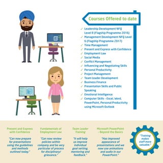 3	 Leadership Development NFQ 		
	 Level 8 (Flagship Programme 2016)
3	 Management Development NFQ Level 	
	 6 (Flagship Programme 2017)
3	 Time Management
3	 Present and Express with Confidence
3	 Employment Law
3	 Social Media
3	 Conflict Management
3	 Influencing and Negotiating Skills
3	 Personal Productivity
3	 Project Management
3	 Team Leader Development
3	 Business Finance
3	 Presentation Skills and Public 		
	Speaking
3	 Emotional Intelligence
3	 Computer Skills – Excel, Word, 		
	 PowerPoint, Personal Productivity 		
	 using Microsoft Outlook
Present and Express
with Confidence
“Can now prepare
for presentations
using the guidelines
and methods
outlined today.”
Fundamentals of
Employment Law
“Can now review
policies within
company and be very
particular of process
for disciplinary/
grievance.”
Team Leader
Training
“It will help
us improve
individual
goal setting,
mentoring and
feedback.”
“Training
makes
staff more
valuable.”
Microsoft PowerPoint
– Beyond the Basics
“Has improved
appearance of
presentations and we
now use animations
and audio in our
PowerPoint.”
Courses Offered to date
 
