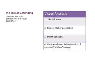 The Skill of Describing
There are four basic
components to a visual
description
Visual Analysis
1. Identification
2. Subject matter description
3. Stylistic analysis
4. Contextual analysis (explanation of
meaning/function/purpose
 