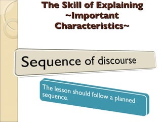 Skill of explaining | PPT