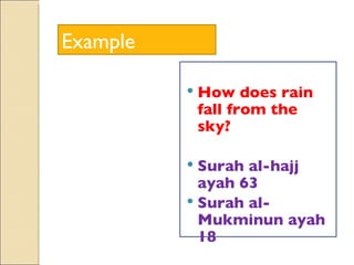 <ul><li>How does rain fall from the sky?  </li></ul><ul><li>Surah al-hajj ayah 63 </li></ul><ul><li>Surah al- Mukminun aya...